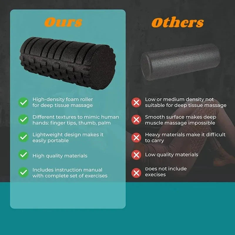 Yoga Massage Roller Fitness Foam Roller 